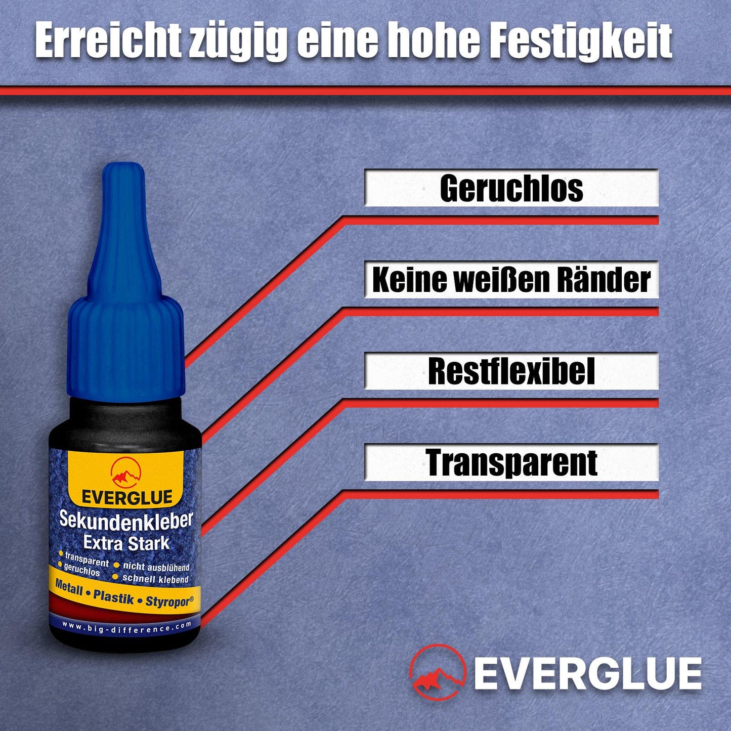 Everglue Sekundenkleber Cyanacrylat für Metall Plastik Styropor®