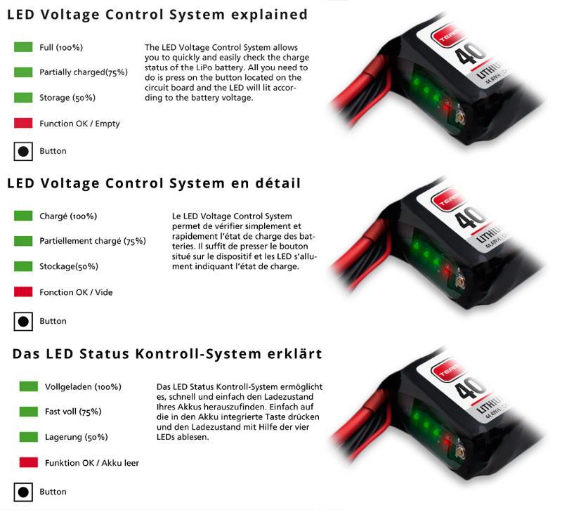 LiPo-Akku ORION 2S 1600 mAh 50C  7,4V  T-Plug